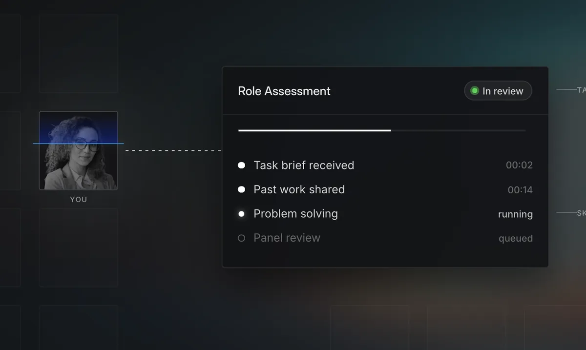 Your role assessment card, with tasks completing